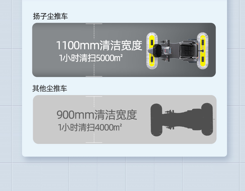 揚子塵推車詳情優化_15.jpg