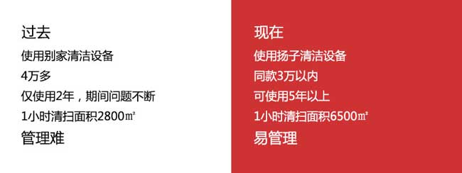 揚子洗地機幫助合肥加拿大國際學校解決校區清潔難題